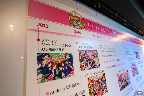 「スクフェスシリーズ感謝祭2023」2日間のステージレポートが公開！秋葉原周辺施策の様子もの画像14