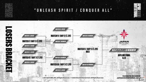 「R6S」の招待制大会「X-MOMENT Rainbow Six Japan Invitational 2023」が開催―強豪チーム「MNM Gaming」も招待の画像3