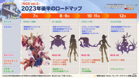「PSO2 ニュージェネシス」7月は「PSO2」11周年イベントを実施！「異世界おじさん」とのコラボも発表の画像14