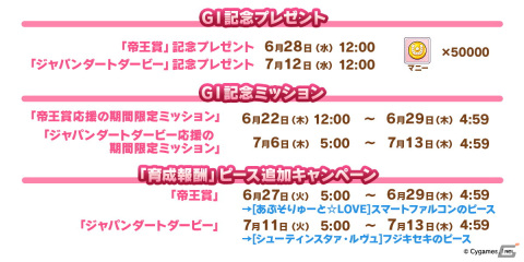 「ウマ娘」新たな育成ウマ娘「［Ultra☆Marine］バンブーメモリー」「［Aurore☆Vacances］トーセンジョーダン」が登場！の画像8