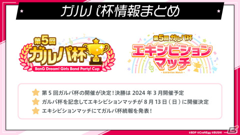 「ガルパ」にてTVアニメ「チェンソーマン」とのコラボが6月30日より開催決定！コラボ限定メンバーのイラストも公開の画像17