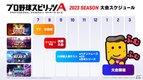 「プロスピA」2023シーズンのeスポーツ大会情報が公開!インフルエンサー大会「Vスピリッツカップ」が8月に開催の画像2