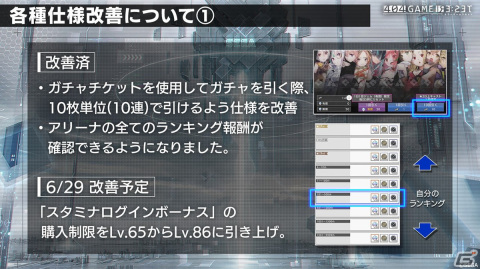 「エラーゲームリセット」×「リッジレーサー」のコラボで「デイトナUSA（カソード）」（CV:日笠陽子）、「リッジレーサー（アノード）」（CV：黒沢ともよ）が登場！の画像5