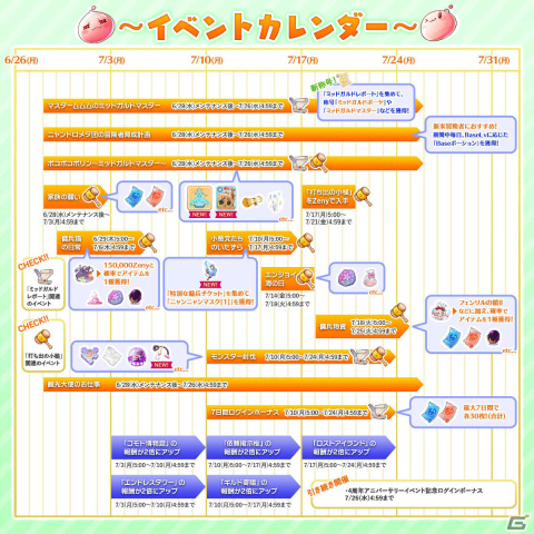 「ラグナロク マスターズ」メインクエスト「大海の意志」の新エピソードや新マップが登場！の画像7