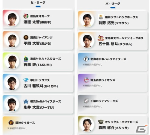 「eBASEBALLプロスピAリーグ」2023シーズンの大会概要が発表！各球団の継続契約選手も公開の画像4