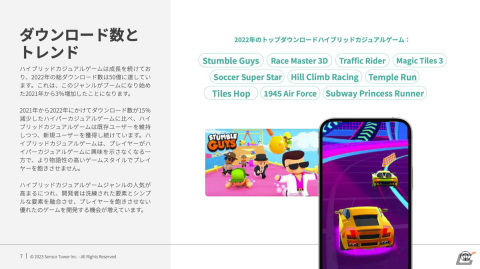 Sensor Towerが「ハイブリッドカジュアルゲームプレイブック」を公開――同ジャンルを取り巻く状況や成功事例などを紹介の画像2