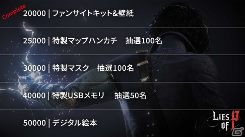 「Lies of P」Steamウィッシュリスト登録キャンペーンの登録者数が第一目標の20,000件を突破！ファンサイトキットと壁紙が配布の画像3