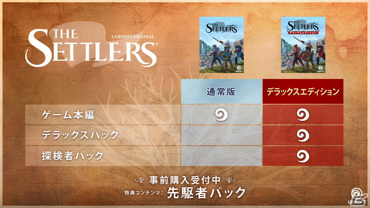 リアルタイムストラテジー「セトラーズ：新たな仲間たち」のPS4/Xbox One/Switch版が配信開始！PC版とのクロスプレイにも対応の画像1