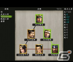 「信長の野望 Online」新ダンジョン「天下統一奇譚」や強化システム「英傑陣法」が実装！の画像3