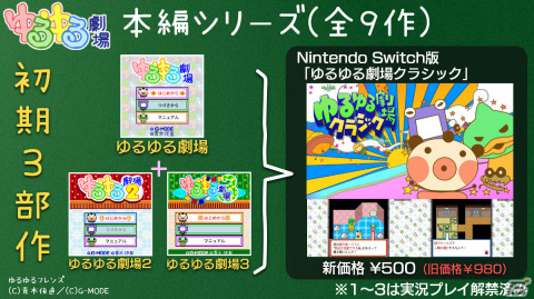「ゆるゆる劇場-劇場版-完結編三部作」Switch版が7月13日に配信！シリーズ4作のスマホ版開発を支援するクラウドファンディングも実施の画像10