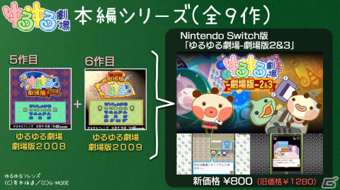 「ゆるゆる劇場-劇場版-完結編三部作」Switch版が7月13日に配信！シリーズ4作のスマホ版開発を支援するクラウドファンディングも実施の画像12