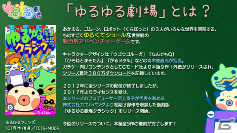 「ゆるゆる劇場-劇場版-完結編三部作」Switch版が7月13日に配信！シリーズ4作のスマホ版開発を支援するクラウドファンディングも実施の画像6
