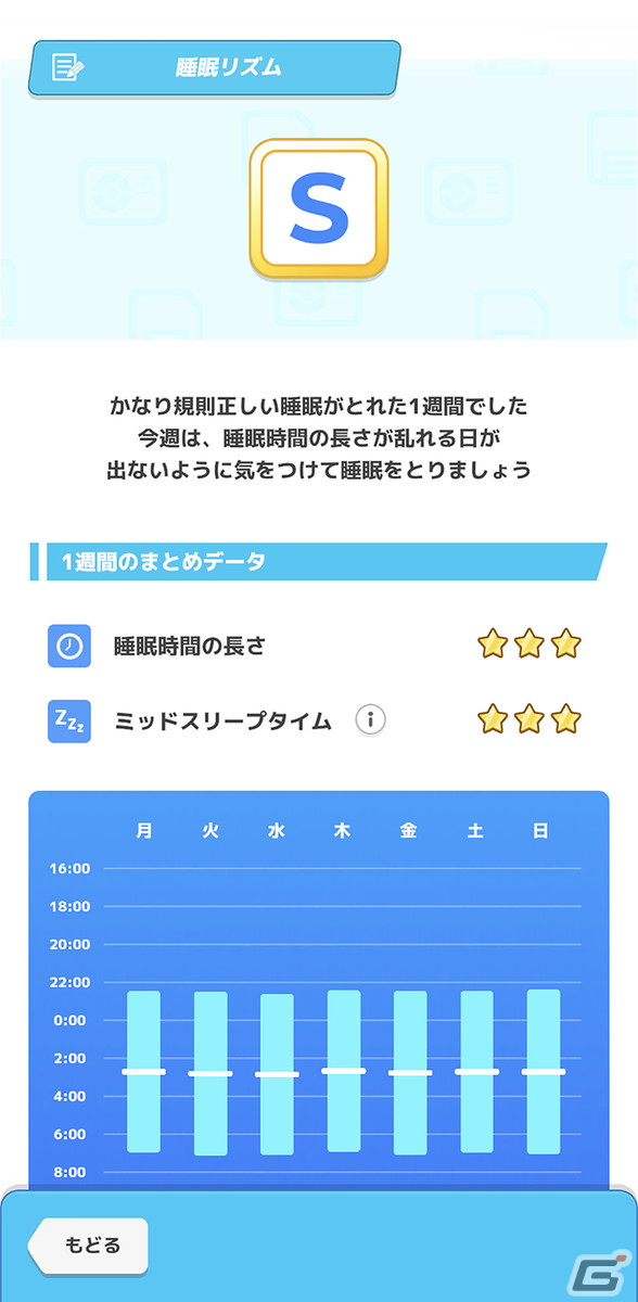 「Pokémon Sleep」は7月下旬よりリリース開始予定！ネロリ博士とともにポケモンの睡眠生態の研究を進めようの画像24