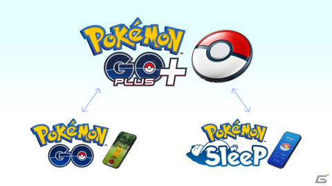 「Pokémon GO」「Pokémon Sleep」と連携して遊べるデバイス「Pokémon GO Plus +」が7月14日に発売!の画像2