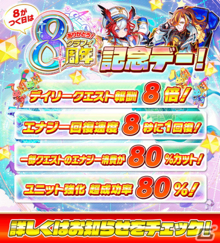 「クラッシュフィーバー」で8周年記念キャンペーン第2弾が開催！初のコスト70ユニット「ユニヴァース」が極フィーバーフェスに登場の画像5