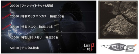 「Lies of P」ウィッシュリスト登録キャンペーンの対象にPS5/PS4が追加―登録件数は37,000件を突破の画像3