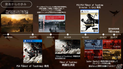 「Ghost of Tsushima」は7月17日で3周年！“今更聞きにくいけど気になること3選”やスタッフからの記念コメントが公開の画像14