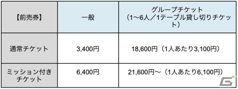 リアル脱出ゲーム×名探偵コナン「黒鉄の海中研究所からの脱出」が全国19都市にて追加開催！の画像2