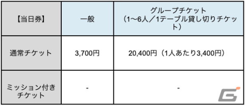 リアル脱出ゲーム×名探偵コナン「黒鉄の海中研究所からの脱出」が全国19都市にて追加開催！の画像3