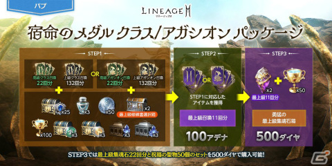 「リネージュ2M」パプリオンなど8種のアガシオンが登場！亀裂ダンジョン「狂気のマルックの城砦」や新たな覚醒「オーディエル」も実装の画像8