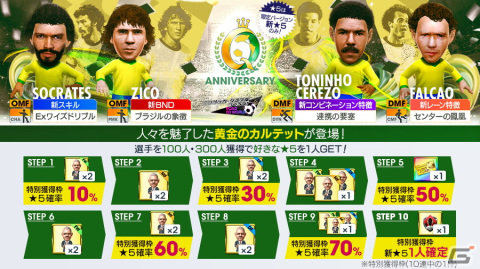 「サカつくRTW」にジーコ、ファルカン、ソクラテス、トニーニョ・セレーゾらブラジルのレジェンド選手が登場！の画像2