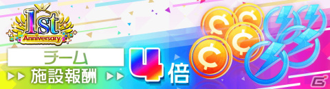 「アリスフィクション」1周年大感謝祭第2弾がスタート！新フェス限定キャラクター「★3 ネウ〈ALICE Fixion〉」が登場の画像16