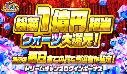 「アリスフィクション」1周年大感謝祭第2弾がスタート！新フェス限定キャラクター「★3 ネウ〈ALICE Fixion〉」が登場の画像4