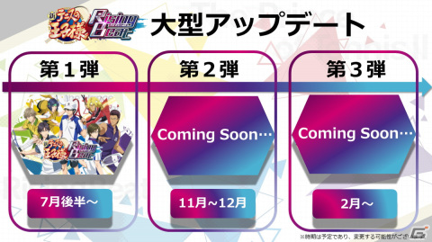 「新テニスの王子様 RisingBeat」の大型アップデートが今夏より順次実施！キービジュアルも一新の画像1