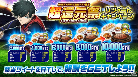 「ブルーロックPWC」HALF ANNIVERSARY記念「超還元祭」が開催！ブルージェム山分けキャンペーンなど還元イベント目白押しの画像6
