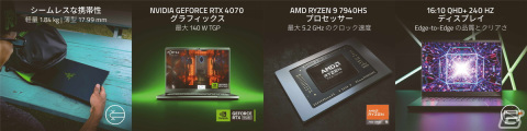 Ryzen 9 7940HSとGeForce RTX 40シリーズを搭載したゲーミングノートPC「Razer Blade 14」が7月21日発売の画像2