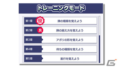 「セガNET麻雀 MJ」に新コンテンツ「役姫」が登場！リリース記念で「ドラ」（CV：種﨑敦美）がもらえるの画像9