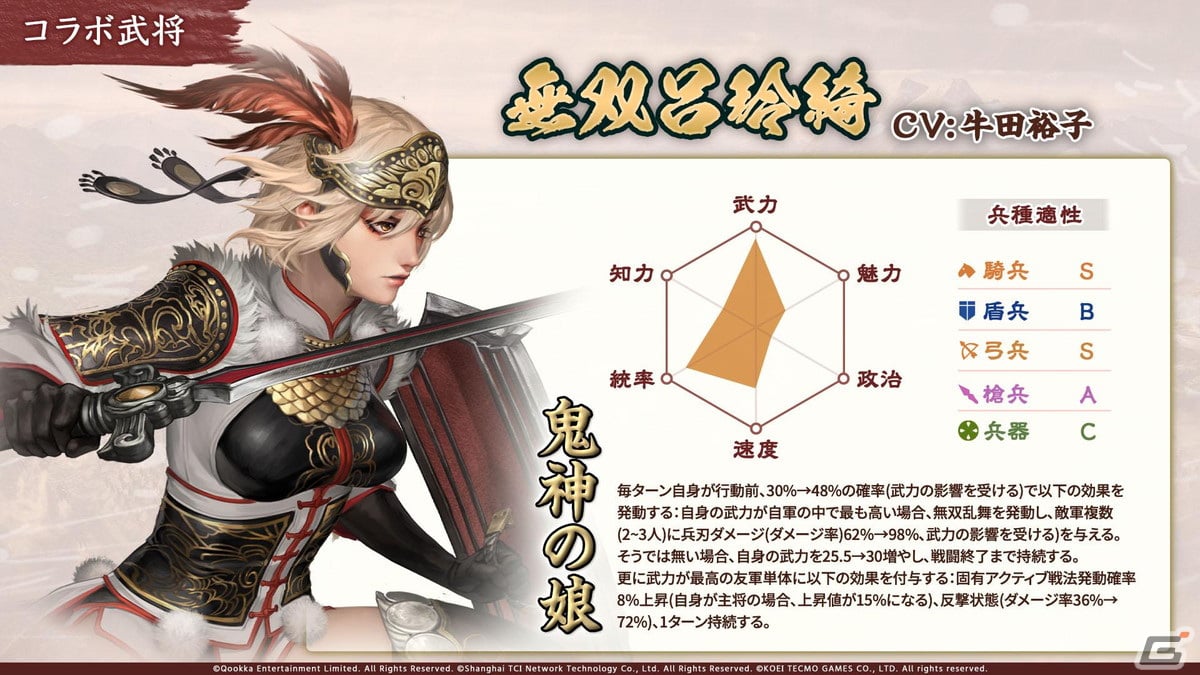 三國志 真戦」と「真・三國無双8 Empires」が8月1日からコラボ開催