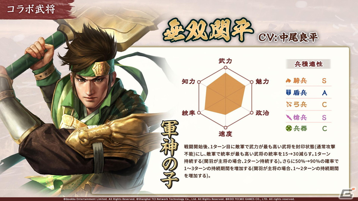 三國志 真戦」と「真・三國無双8 Empires」が8月1日からコラボ開催