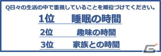ポケモン、「Pokémon Sleep」のリリースに先駆け日本人の睡眠の最新動向を探る「睡眠意識調査」の結果を発表の画像2