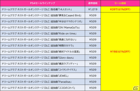 「地球防衛軍」シリーズや「サムライメイデン」などD3PのPS5/PS4向けDLゲームを対象としたセールが実施！の画像3