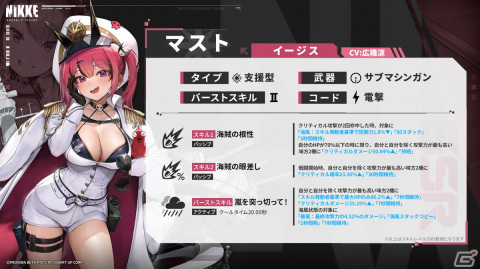 「勝利の女神：NIKKE」イージス部隊所属の新SSRキャラ・マストが登場！ヤンの限定水着コスチュームも実装の画像3