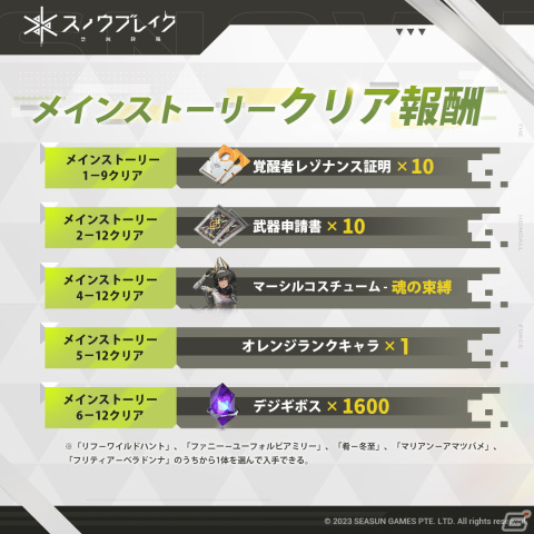 3D近未来シューティングRPG「スノウブレイク：禁域降臨」がサービス開始！キャラクターやコスチュームなどを獲得できる記念キャンペーンもの画像5
