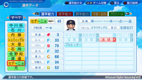 「パワプロ2022」丸山翔大選手（東京ヤクルト）やレアンドロ・セデーニョ選手（オリックス）が登場！選手アップデートが実施の画像15