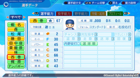 「パワプロ2022」丸山翔大選手（東京ヤクルト）やレアンドロ・セデーニョ選手（オリックス）が登場！選手アップデートが実施の画像4