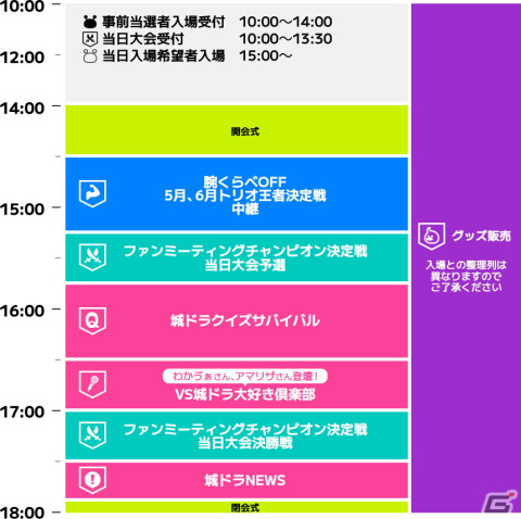 「城ドラ」数年ぶりのオフラインイベント「おまたせ！城ドラファンミーティング2023」が7月23日に開催！ゲストやグッズなどの詳細が明らかにの画像2
