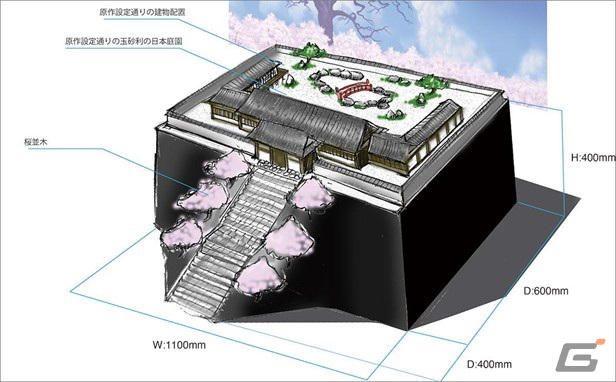 「大・東方Project展2023」が8月4日より開催！イラストやジオラマの展示、オリジナルグッズの販売など盛りだくさんの画像4