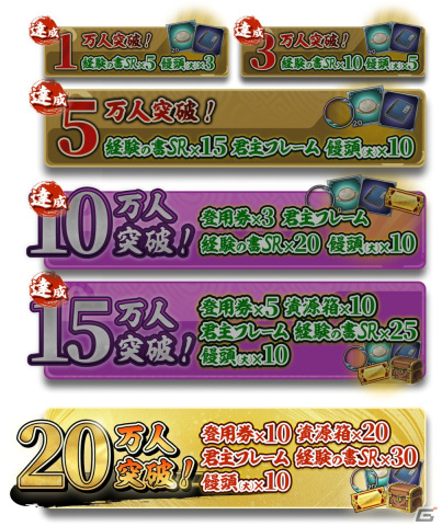 リアルタイム戦略シミュレーションゲーム「三国志グランバウト」が7月25日より正式サービス開始！の画像2