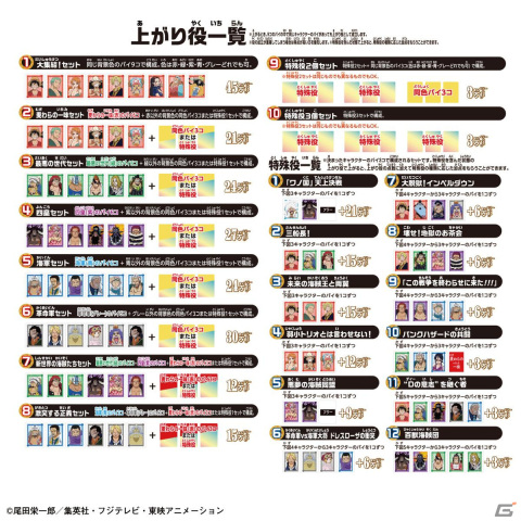 「ONE PIECE」のキャラクター41人が登場の「ドンジャラNEO ONE PIECE」が8月5日に発売！の画像3