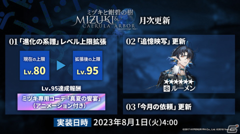 「アークナイツ」サイドストーリー「登臨意」やTVアニメの新情報が届けられた3.5周年記念公式生放送まとめの画像33