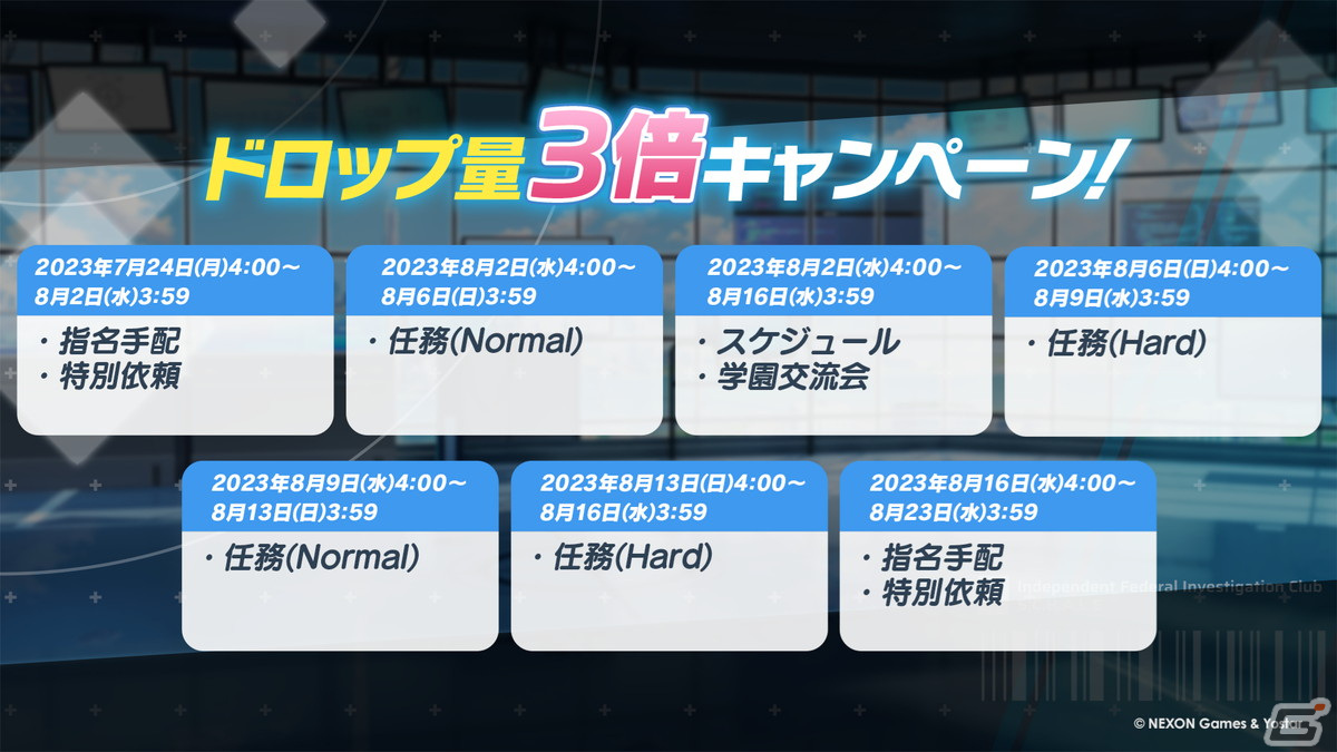 「ブルアカ」水着姿のコハル、ウイ、ヒナタ、ハナコが登場！多彩なコラボやTVアニメの新情報もの画像47