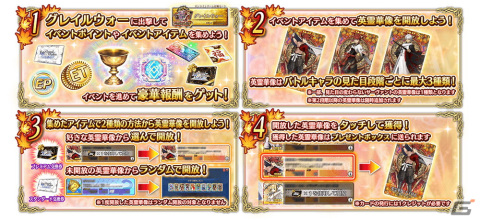 「FGO Arcade」がまもなく稼働5周年！限定オリジナル概念礼装「英霊華像（Fatal 概念礼装）」がもらえる記念キャンペーンが7月26日より開催の画像29