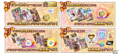 FGO Arcade」がまもなく稼働5周年！限定オリジナル概念礼装「英霊華像