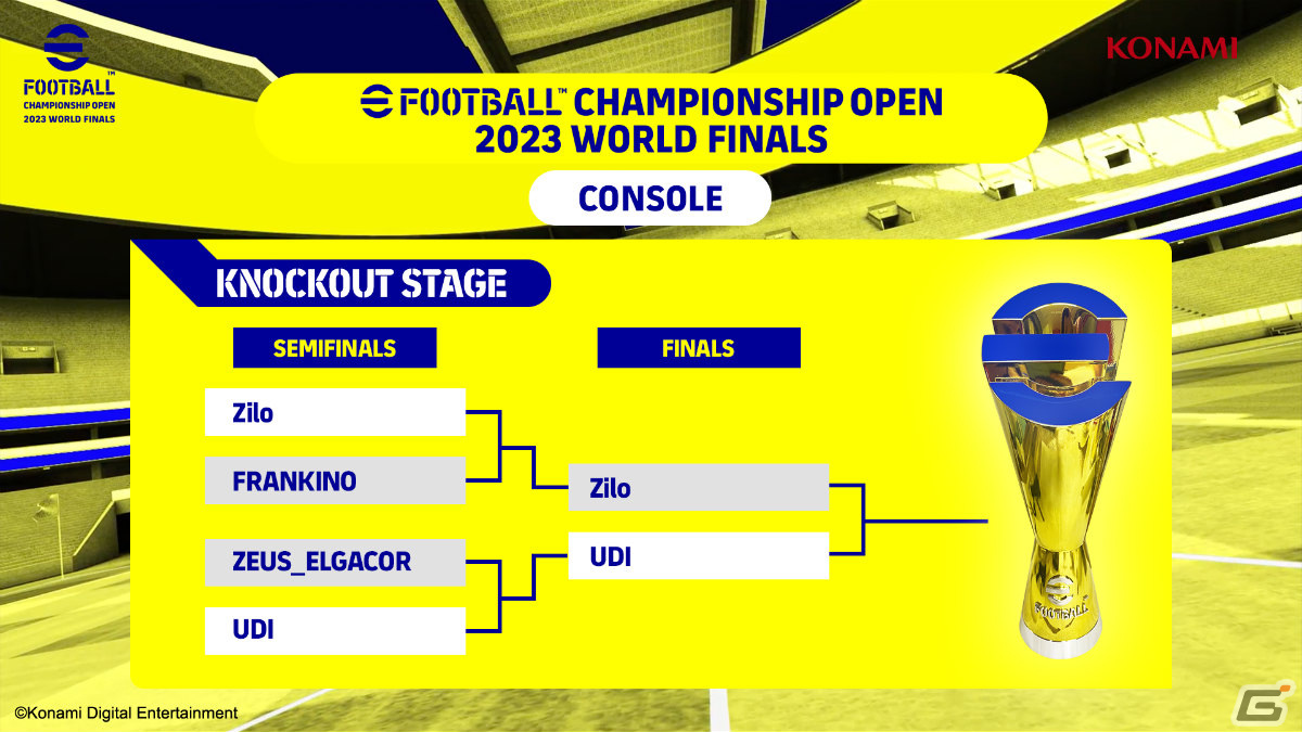 世界大会「eFootball Championship Open 2023 World Finals」コンソール部門（PS5）で日本のUDI選手が優勝！の画像7