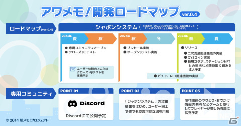 「アワメモ！」で「みんこ」をカスタマイズできる新機能「シャボンシステム」が発表！新しく登場するキャラクターで駅にチェックインしようの画像4