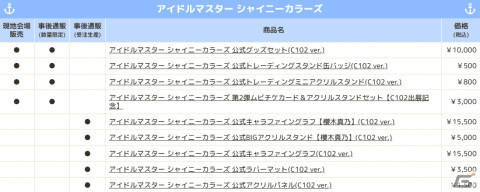 「アイドルマスター」シリーズのアイドルたちが“セーラーミズギ”姿で登場！夏コミ特別描き下ろしイラスト＆グッズ情報が公開の画像9